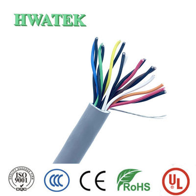UL2468 Stahlstahl aus Kupfer, industriell flexibles Kabel mit SR-PVC-Dämmung, PVC-Jackett 15C×24AWG+ADB