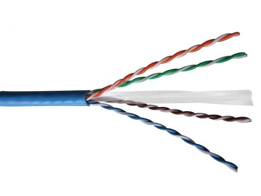 Custom 3×26AWG Zinnkopfer-Flexibles Kabel mit PP-Dämmung und TPU-Jacket 300V