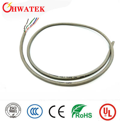 5CX28AWG, WENN PVC  Kabel PN 884550606 86005CY UL2661 Molex PLANT