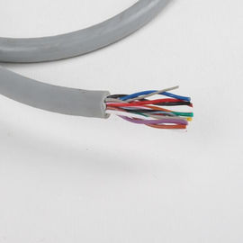 PVC-Isolierung UL21411 Kupferdraht XLPE Jacke geflochtene