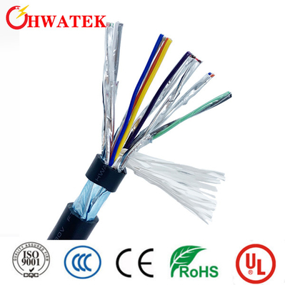 PVC-Isolierungs-Jacken-Kabel Molex Pn 1202098559 UL-2517