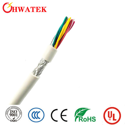 TPU-Jacken-elektrisches Flachkabel UL20549 3P X 24AWG + W 300V