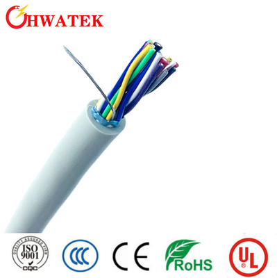 Widerstand ULs 10513 21254 Sun konservierte kupfernes angeschwemmtes FRPE-Kabel 2C X 14AWG